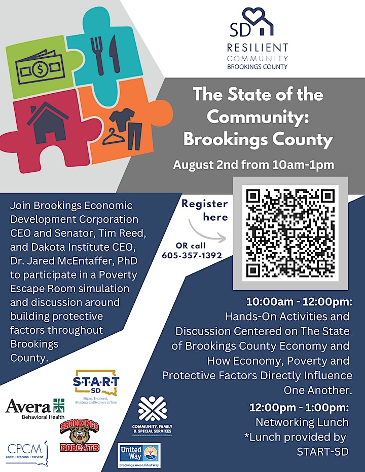 Resilient Communities: The State of the Community: Brookings County